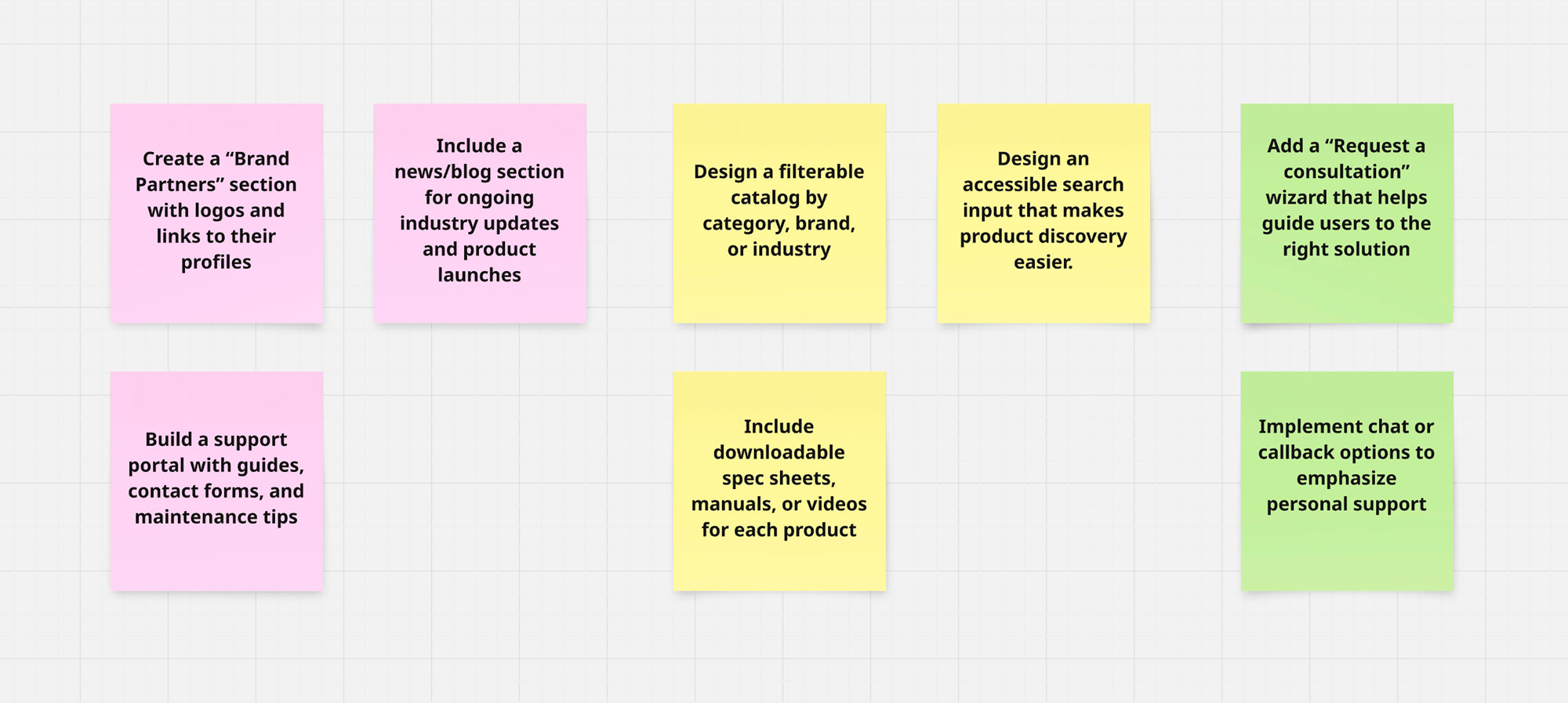 Sticky notes
