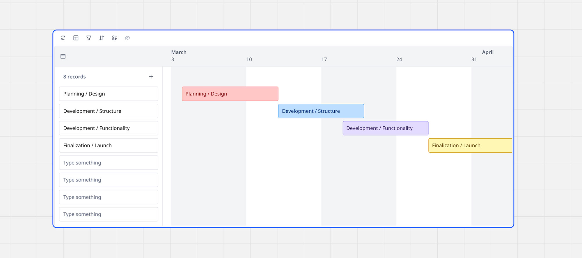 Timeline